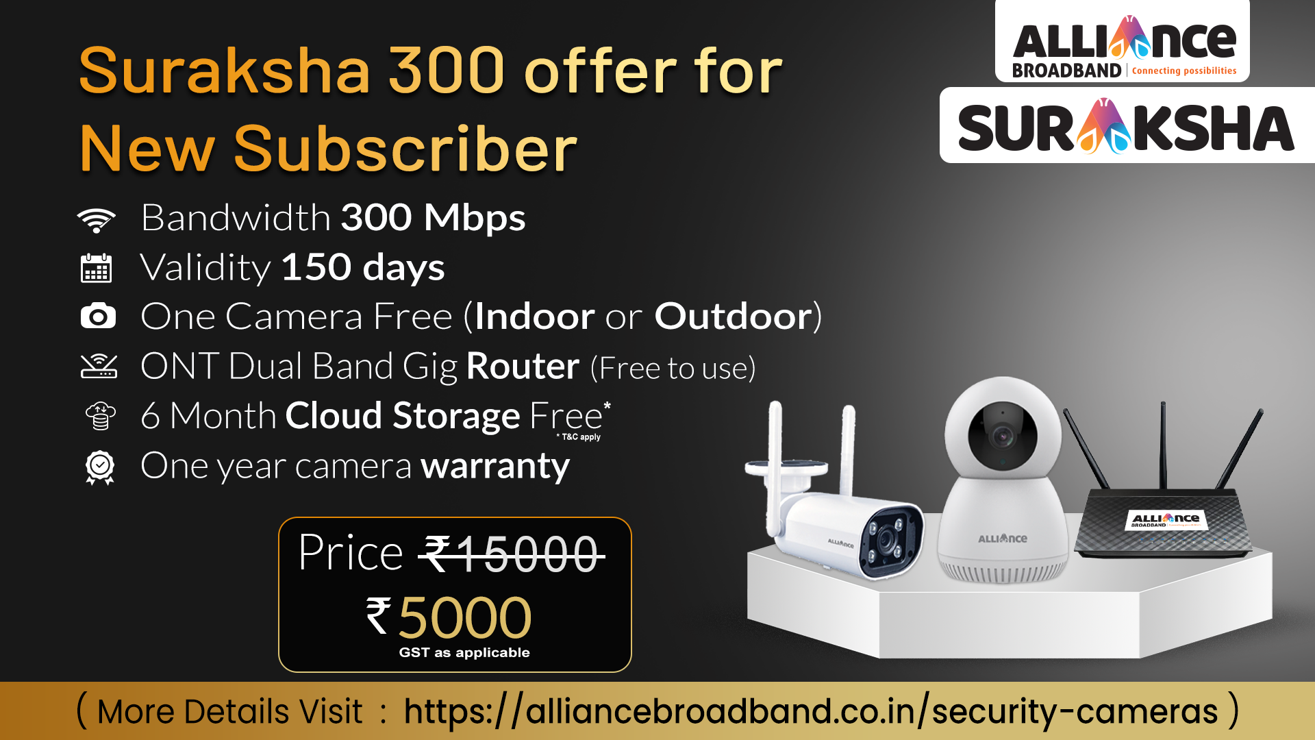 Alliance Surasha Security Cameras